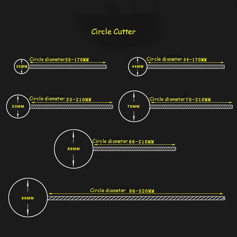 Adjustable Circle Cutter